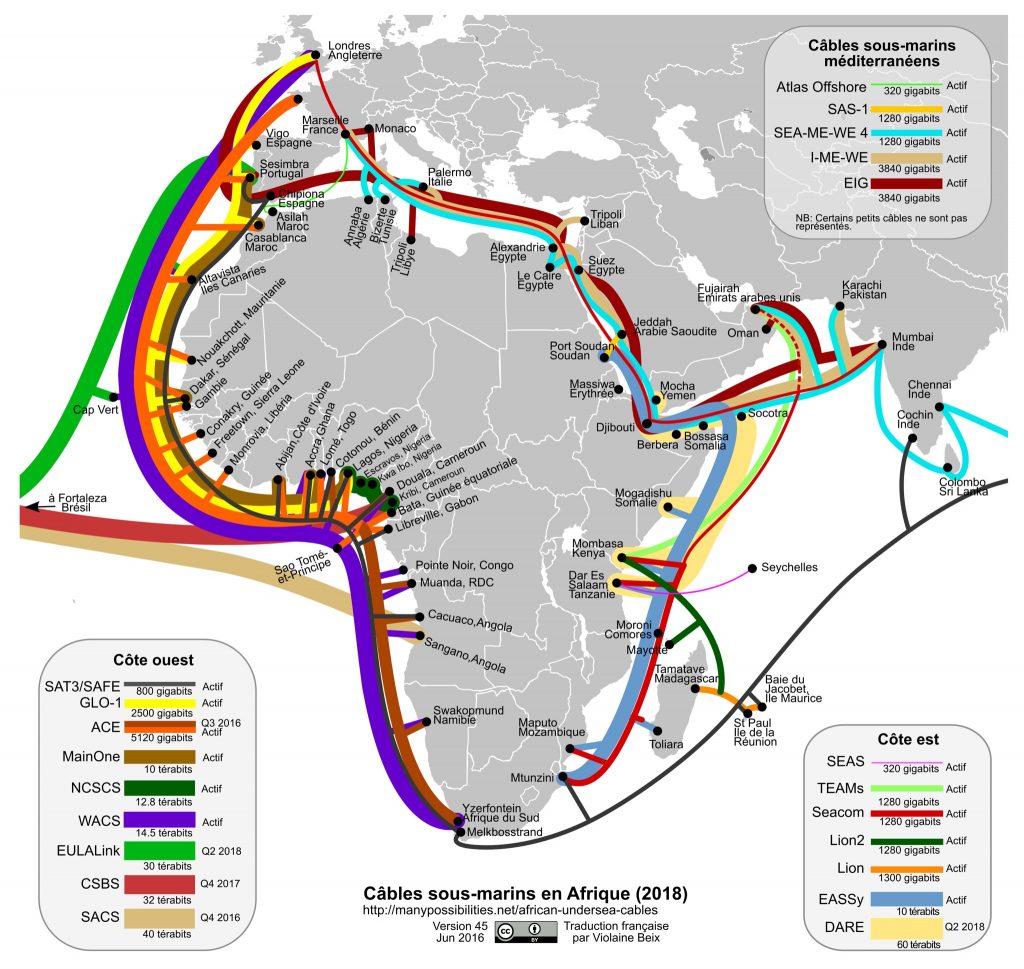 ETAT DE LA SÉCURITÉ NUMÉRIQUE DE LA SOCIÉTÉ CIVILE EN AFRIQUE DE L’OUEST